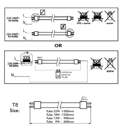 LED MAX 13W T8 Röhren Glas 90cm - 150lm/Lm