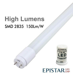 Tubos de Alta Luminosidad