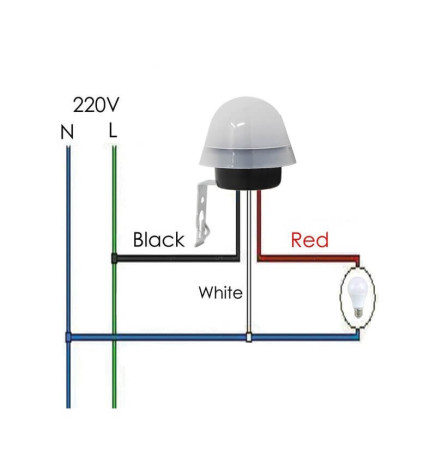 Photoelectric Sensor for Indoor IP20