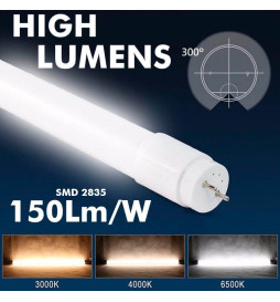 Tubos de Alta Luminosidad