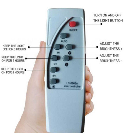 ECO Solar cell LED gatubelysning 60W SANAN Programmerbar