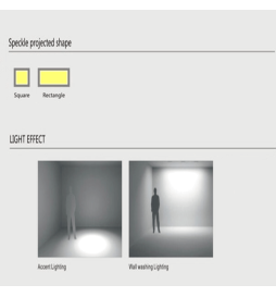  Empotrable LED 40W  OSRAM Chip PALACE 24º UGR17 140lm/W