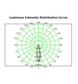 Proiettore LED 400W MAGNUM AIR 180Lm/W 25º