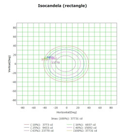 Proyector LED 150W  MAGNUM AIR  180Lm/W 60º