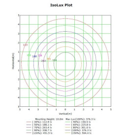 LED Spotlight 400W MAGNUM AIR 186Lm/W 60º