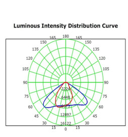 LED projektør 150W MAGNUM LUFT 180Lm / B 136ºx78º