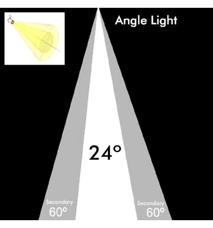 30W LED Skena Spotlight BERNA Svart Krom Skenasystem 1-fas DOB Driverless