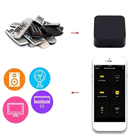 Control de infrarojos inteligente SMART Wifi
