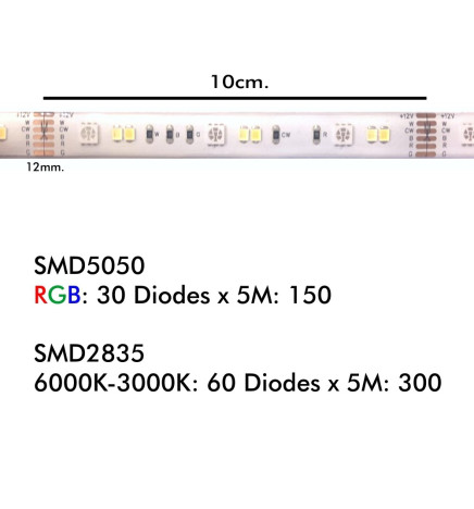 Tira LED 24W 12V SMART WiFi RGB+CCT - Regulable - SMD5050