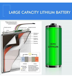 ECO Solcelle LED gatelys 100W SANAN Programmerbar