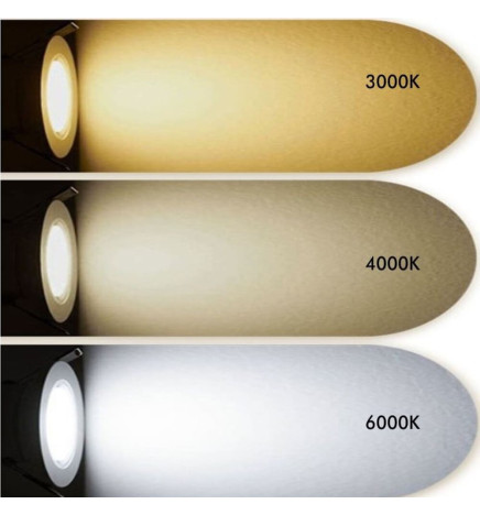 LED-paneeli pyöreä - Slim- 15W - OSRAM CHIP DURIS E 2835