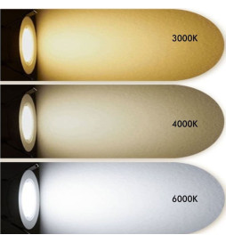 OSRAM Quadratische LED Slim Plate 8W