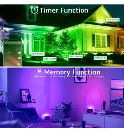 Foco Projector LED de 30W - SMART Wifi RGB+CCT - Regulável