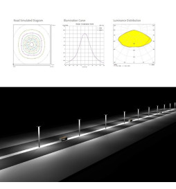 Solcelle gatelys LED 100W SUNWAY ILU10