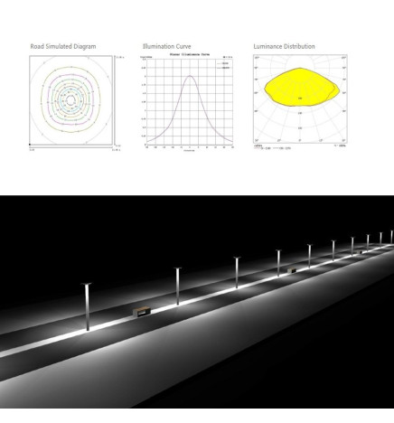 LED Streetlight SOLAR 100W SUNWAY ILU10