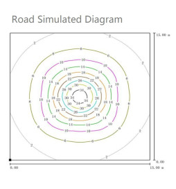 Farola Solar LED 100W SUNWAY ILU10