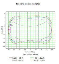 Apparecchio LED Stradale 60W ASKER BRIDGELUX Chip 140lm/W