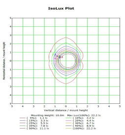 Apparecchio LED Stradale 60W ASKER BRIDGELUX Chip 140lm/W