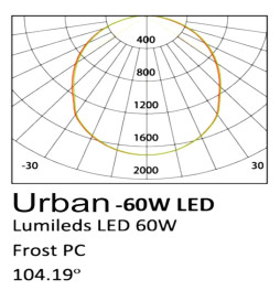 LED-katuvalo 60W URBAN Philips Lumileds SMD 3030 160Lm / W