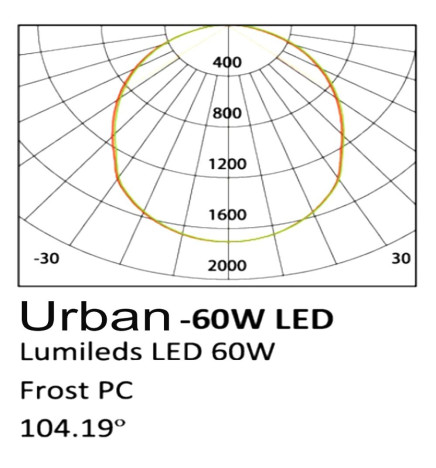 LED gadebelysning 60W URBAN Philips Lumileds SMD 3030 160Lm / W