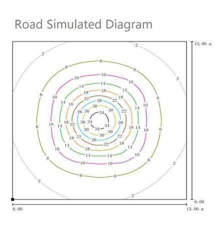 Farola Solar LED 100W Portatil SUNWAY + Soporte regulable altura con ruedas