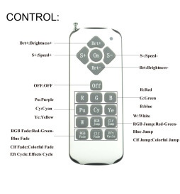 LED Lamp 45W PAR56 LED pool light - G53 - RGB