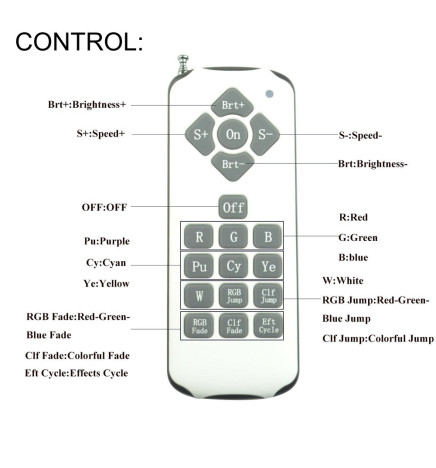Lâmpada LED 45W PAR56 para piscinas - G53 - RGB