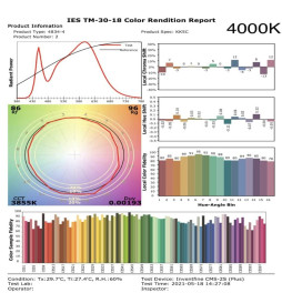 LED-modul 50W DOB MAGNUM OSRAM Chip SMD3030-3D 180Lm / W 90º