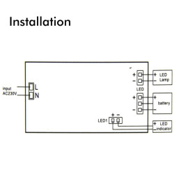 LED-hätävalo 4W + kattosarja + pysyvä valon vaihtoehto - IP65