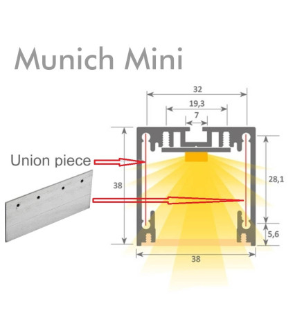 Gelenkplatte aus Aluminium - Langfeldleuchte -München Mini und Moskau Mini