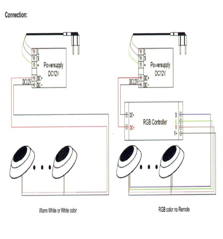 Lâmpada LED Subaquática DC12V - 12W - IP68