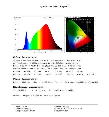 LED lineær bjælke - Overflade - TEXAS - Sølv - 0,5m - 1m - 1,5m - 2m