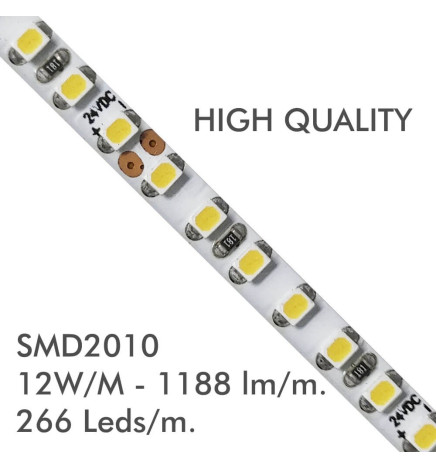 LED-lineaarinen palkki - Pinta - TEXAS HOPEA - 0,5m - 1m - 1,5m - 2m