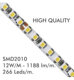 Integrerad LED linjär stång - Yta - OSLO MINI -24V- 0.5m - 1 m - 1.5m - 2m