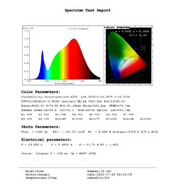 Integrerad LED linjär stång - Yta - OSLO MINI -24V- 0.5m - 1 m - 1.5m - 2m