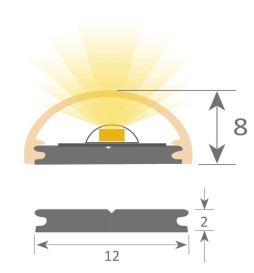 Barra lineare LED integrata- Superficie - TENNESEES ARGENTO -24V- 0,5m - 1m - 1,5m - 2m