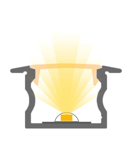 Integrierte LED-Linearleiste - Einbau - PHILADELPHIA - SILBER -24V- 0,5m - 1m - 1,5m - 2m