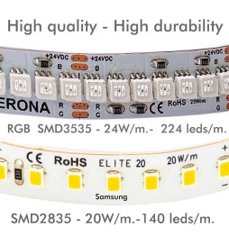 Lámpara Lineal Colgante LED RGB+WITE - MUNICH NEGRO - 0.5m - 1m - 1,5m - 2m - IP54