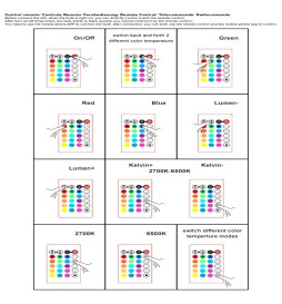Tira LED 24W 12V SMART RGB+CCT - Regulable - SMD5050
