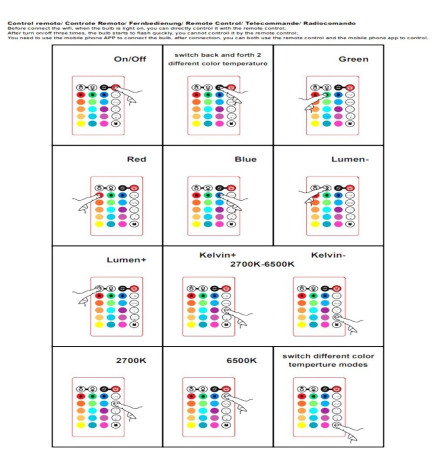 Tira LED 24W 12V SMART WiFi RGB+CCT - Regulable - SMD5050