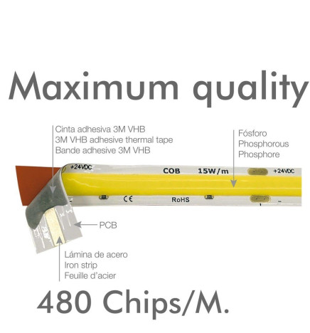 Lámpara Lineal Colgante - MILANO PLATA - 0.5m - 1m - 1,5m - 2m - IP20