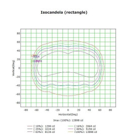 100W LED Streetlight FRIGG - PHILIPS Chip LUMILEDS