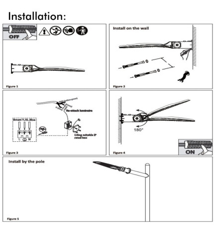 Farol LED 100W FRIGG - PHILIPS Chip LUMILEDS