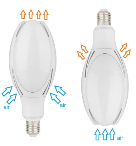 LED Lampe 40W  E27 High Strength