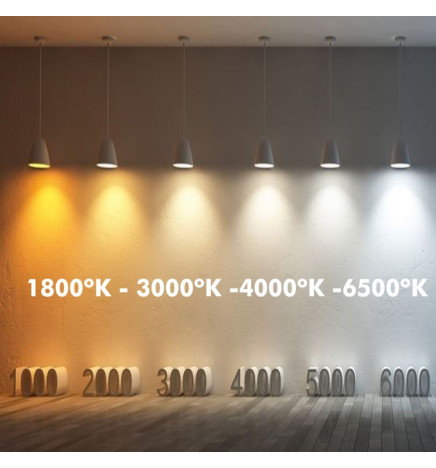 LED-hehkulamppu 40W - erittäin voimakas -E27