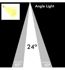 LED-Skinnespot 10W FENIX - Hvid - 3-faset skinne - CRI+93