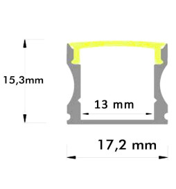 Profilo  Alluminio Bianco e Nero - 2 Metri - U - per LED