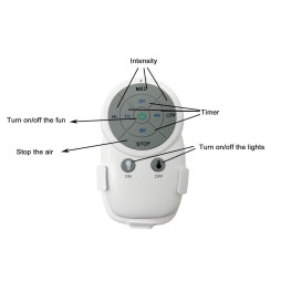 Ventilador de tecto LED MUSTANG - 3000K - IP20