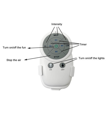 Ventilador LED de techo MUSTANG - 3000K - IP20