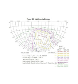 Optinen LED-moduuli 40W LUMILEDS katuvalaistukseen + Teräslevy